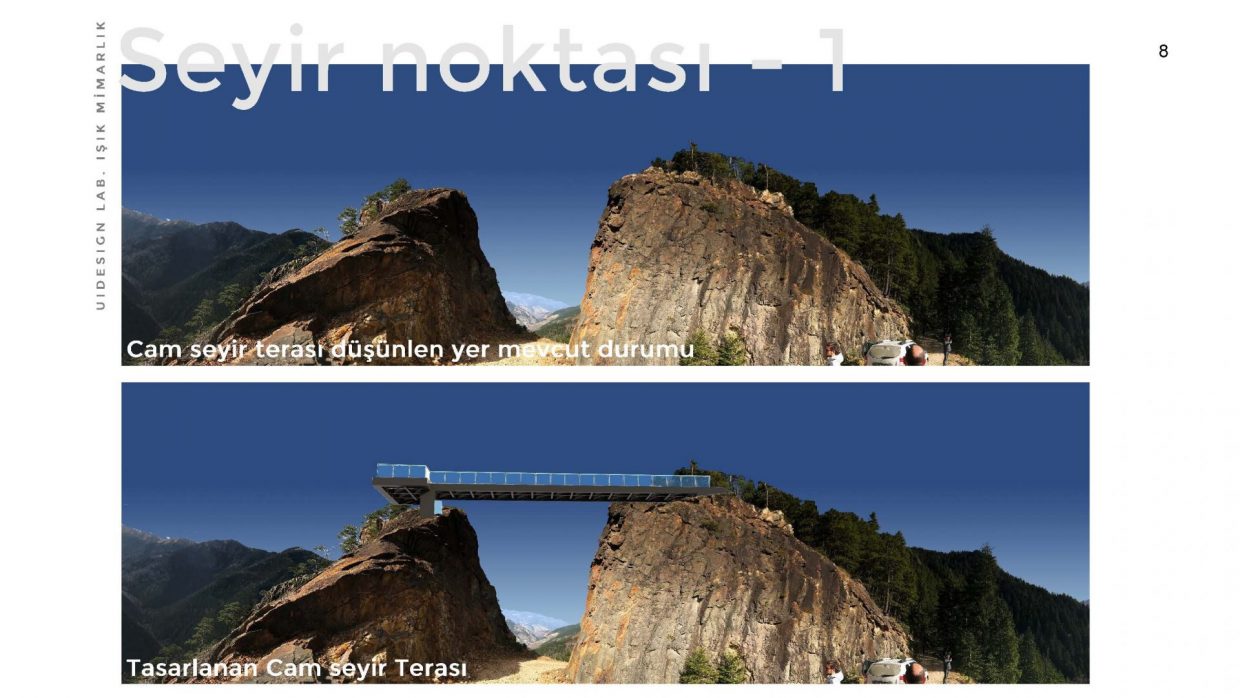 https://www.uid.com.tr/wp-content/uploads/2015/09/MACKA-VADI-SUNUMU-VIDEOsuz_Sayfa_08.jpg