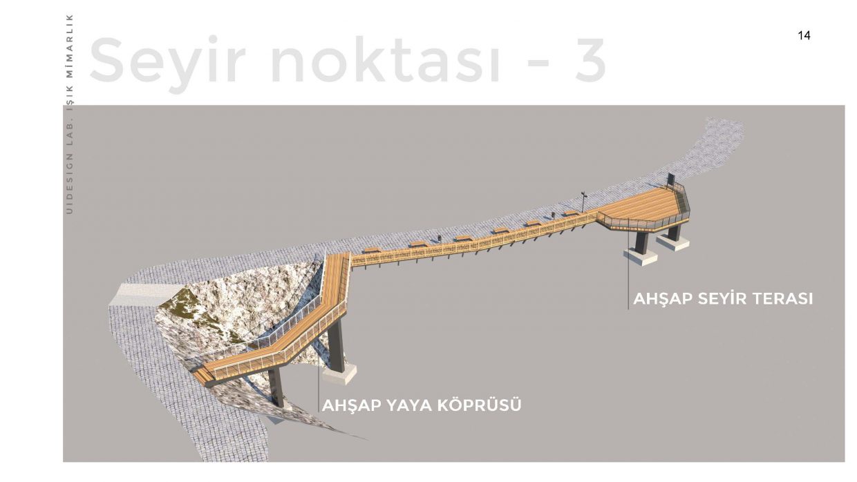 https://www.uid.com.tr/wp-content/uploads/2015/09/MACKA-VADI-SUNUMU-VIDEOsuz_Sayfa_14.jpg